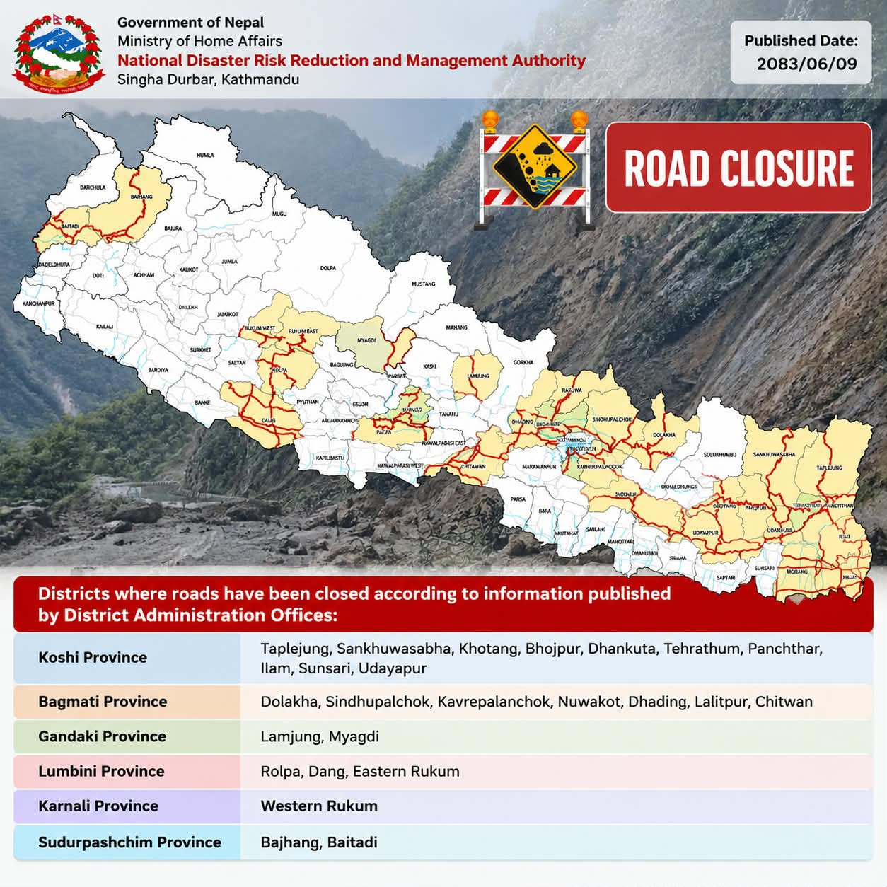 Weather Alert and Travel Advisory 1