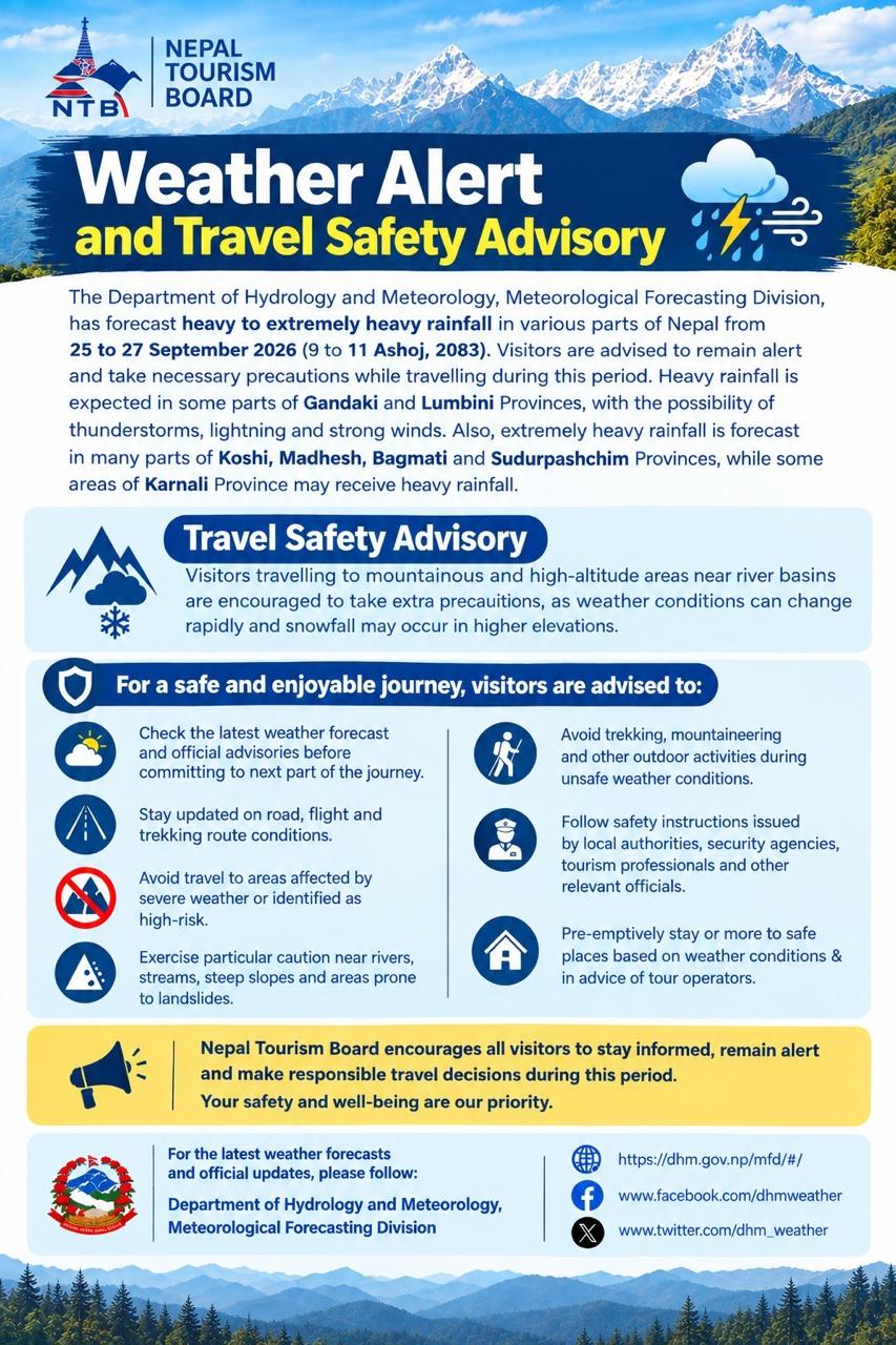 Weather Alert and Travel Advisory